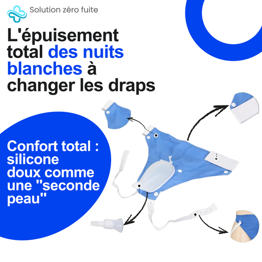 Zéro Fuite, Zéro Stress -Le Collecteur d'Urine Portable et Discret pour Vivre et Voyager sans Crainte des Fuites