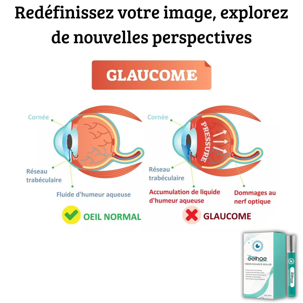 VISION ENHANCE ROLLER : La clarté - Offrez à Vos Yeux une Vitalité Nouvelle